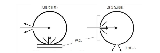 QQ图片20181117085207.png